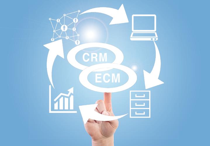 streamline your business with crm and ecm (3 feb 2016)